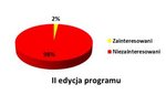 IIe.JPG