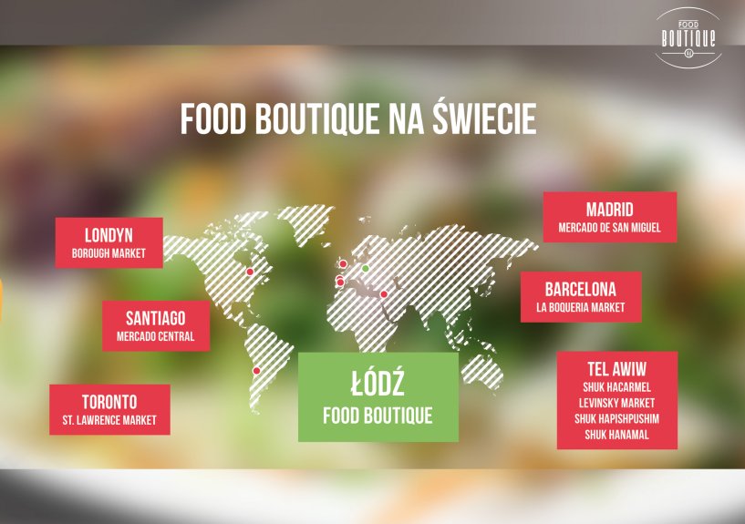 „Food Boutique” – pierwszy w Polsce i Europie Środkowo-Wschodniej