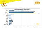 ZSIZ_statystyki.pdf ZSIZ_statystyki.pdf