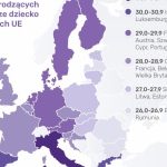 Polki zostają mamami wcześniej niż kobiety w większości krajów UE