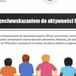 Astma – czy jest przeciwwskazaniem do uprawiania sportu?