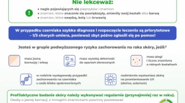 Znamiona pod kontrolą