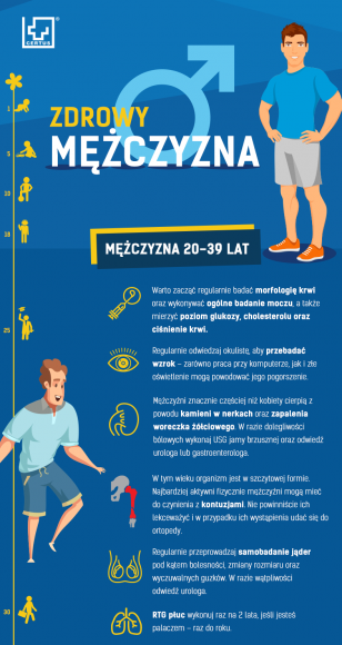 Listopad miesiącem mężczyzn Zdrowie, LIFESTYLE - Listopad to doskonały czas na badania - szczególnie te męskie.
