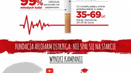 Jak nie dać się jesiennym infekcjom? Zdrowie, LIFESTYLE - Jesienią jesteśmy bardziej narażeni na zakażenia i infekcje, więc nasza odporność potrzebuje odpowiedniego wsparcia. Co powinniśmy jeść i jakich suplementów diety zażywać, żeby to była dla nas piękna pora roku, a nie zmora dnia codziennego?
