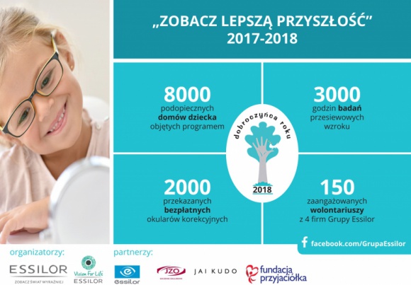 Światowy Dzień Zdrowia – co jedzą Polacy? Zdrowie, LIFESTYLE - Znane powiedzenie mówi „jesteś tym, co jesz” – warto więc w okolicach 7 kwietnia, czyli Światowego Dnia Zdrowia, zastanowić się, co najchętniej spożywają Polacy i dlaczego nie są to ryby.