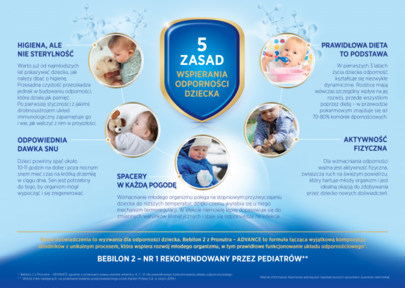 Zmobilizowani.SM run, bieg dla polskiej neurologii Zdrowie, LIFESTYLE - Sezon biegowy w pełni. Jak wiadomo, ruch poprawia nie tylko kondycję ciała, ale i funkcjonowanie układu nerwowego.