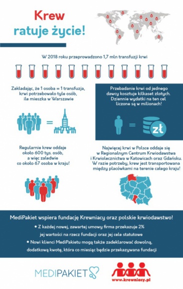 Powrót na studia i zdrowe oczy Zdrowie, LIFESTYLE - Po upalnym lecie i beztroskich wakacjach nieubłaganie powraca jesień. Liście powoli spadają z drzew, dni robią się coraz krótsze, a my w pełni powracamy do codziennych obowiązków.