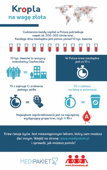 Jak ograniczyć ryzyko zachorowania jesienią? Zdrowie, LIFESTYLE - Duże wahania temperatur w ciągu dnia, deszcz na przemian ze słońcem – to oznacza tylko jedno – nadchodzi jesień. Co zrobić, by zapewnić sobie odpowiednią ochronę w tym okresie i zmniejszyć ryzyko zachorowania?