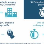 Jak ograniczyć ryzyko zachorowania jesienią?