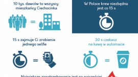 Jak ograniczyć ryzyko zachorowania jesienią?