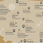 Jak łagodzić bóle mięśniowe?