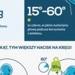 5 sposobów na zdrowy kręgosłup