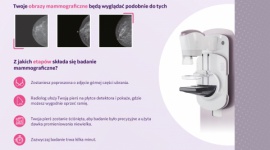 Kieruj się sercem razem z Fundacją Neuca dla Zdrowia
