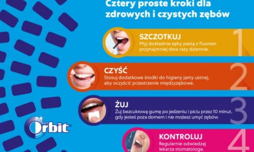 Smog atakuje, a my się nie badamy