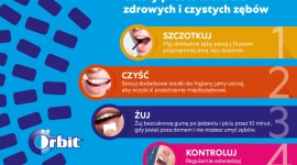 Smog atakuje, a my się nie badamy Zdrowie, LIFESTYLE - Poważnych problemów ze smogiem nie mają tylko 3 województwa. Mimo że problem istnieje od lat, większość Polaków ignoruje jego wpływ na nasze zdrowie – konsultacje pulmonologiczne to zaledwie 0,3% wykonywanych świadczeń, wynika z danych SALTUS Ubezpieczenia.
