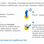 STOP! Bez tego nigdy nie wyzdrowiejesz!!