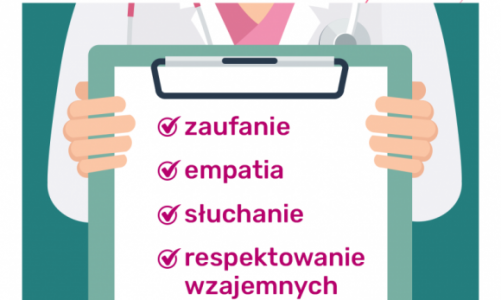 Telefarmacja a opieka farmaceutyczna. Gdzie jesteśmy i dokąd zmierzamy?