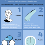 Spastyczność poudarowa, czyli jak odzyskać sprawność po udarze