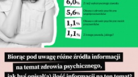 Mammobus przyjedzie do Galerii Zaspa