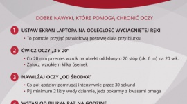 Polacy boją się AstraZeneki i coraz przychylniej patrzą na Sputnik V