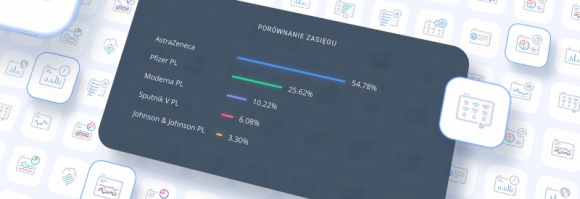 HCV – tego wirusa może mieć każdy! Bezpłatne badania anty-HCV w całej Polsce Zdrowie, LIFESTYLE - HCV to śmiertelny wirus, który „zabija po cichu”. Prowadzi do wirusowego zapalenia wątroby, a w konsekwencji do jej uszkodzenia i rozwoju raka.
