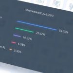 HCV – tego wirusa może mieć każdy! Bezpłatne badania anty-HCV w całej Polsce