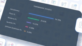 HCV – tego wirusa może mieć każdy! Bezpłatne badania anty-HCV w całej Polsce