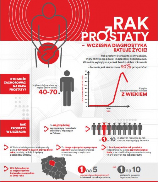 Specjaliści w opiece ginekologiczno-położniczej – czy wspierają przyszłe matki? Zdrowie, LIFESTYLE - Kobiety w ciąży mają wsparcie najbliższych, ale czy wspierają je też specjaliści opieki ginekologiczno-położniczej?