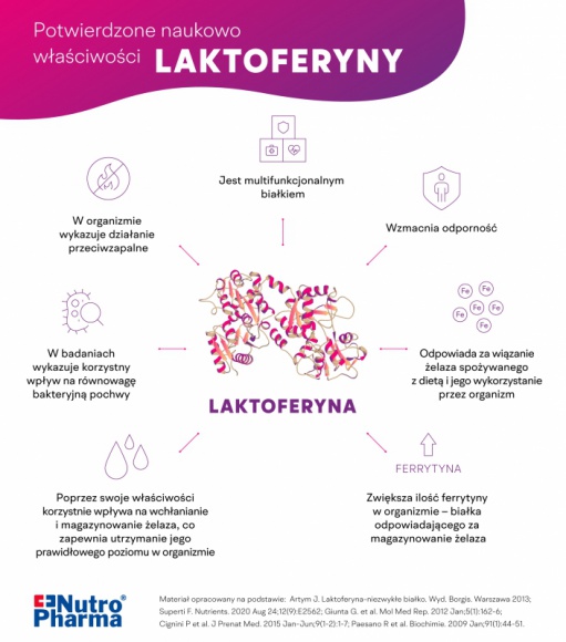 Problemy z cholesterolem u bliskich – jak możemy pomóc? Zdrowie, LIFESTYLE - Jak pokazują dane z raportu „Świadomość Polaków na temat cholesterolu i metabolizmu” przygotowanego dla marki Berimal, u blisko 25% ankietowanych stwierdzono w minionym roku podwyższony poziom cholesterolu. Problem jest jednak znacznie poważniejszy.