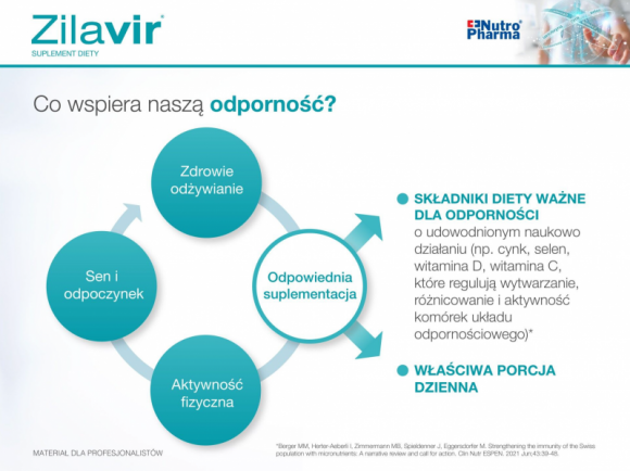 Jak budować odporność? Zdrowie, LIFESTYLE - Eksperci alarmują! Sezon grypowy w pełni, a czwarta fala pandemii nabiera rozpędu. Wirus SARS-CoV-2 cały czas mutuje. Obecny wariant, Delta, ma zdolność do jeszcze szybszego rozprzestrzeniania się.